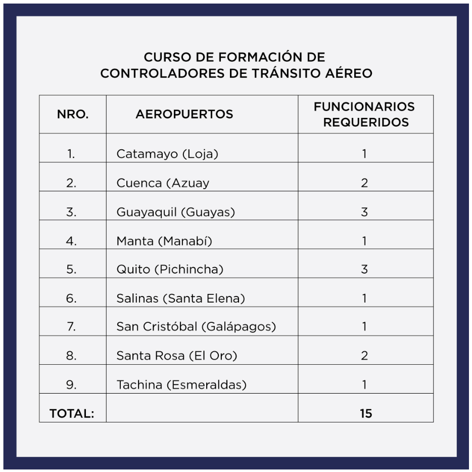 Tabla

Descripción generada automáticamente