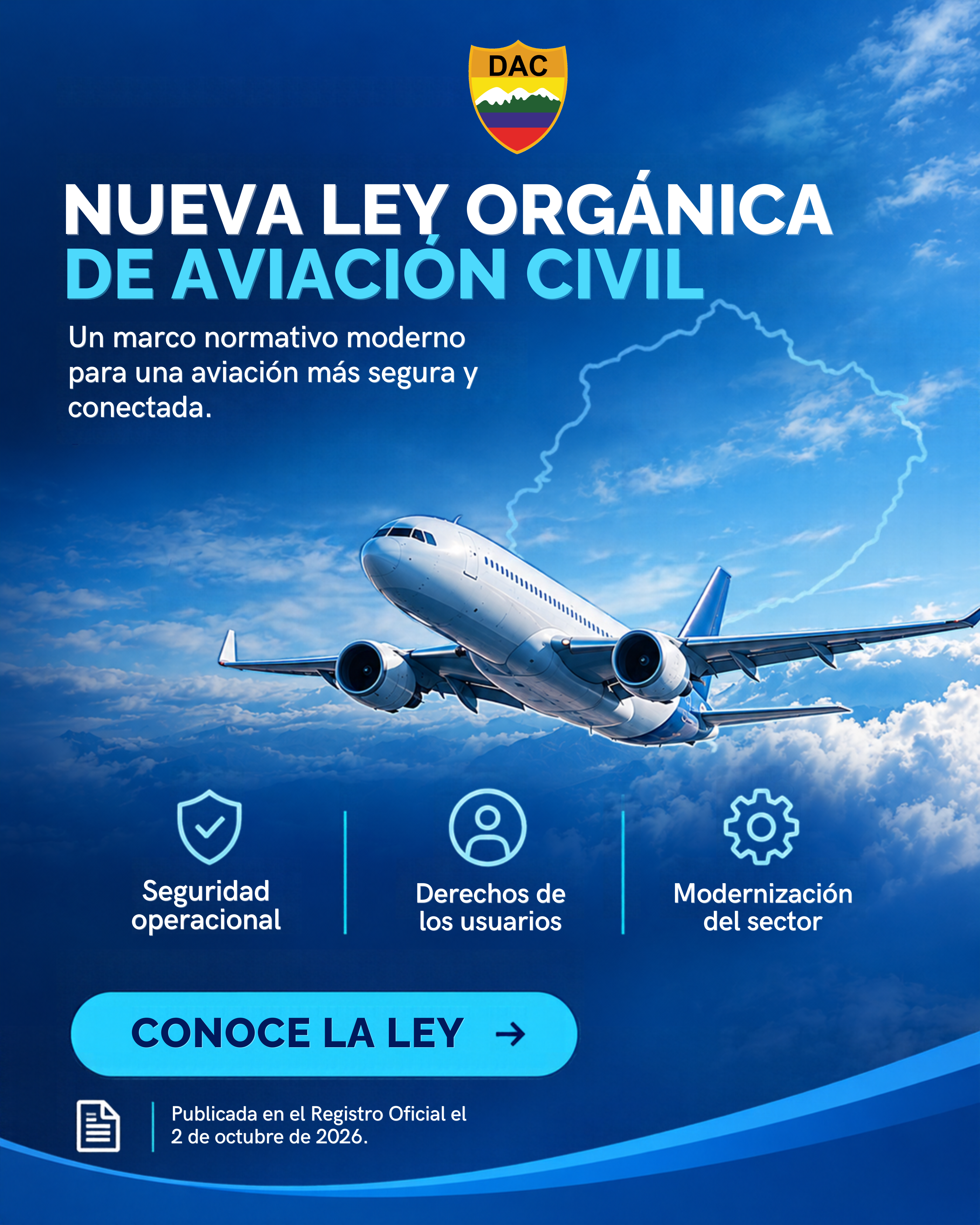 Sistema de Atención